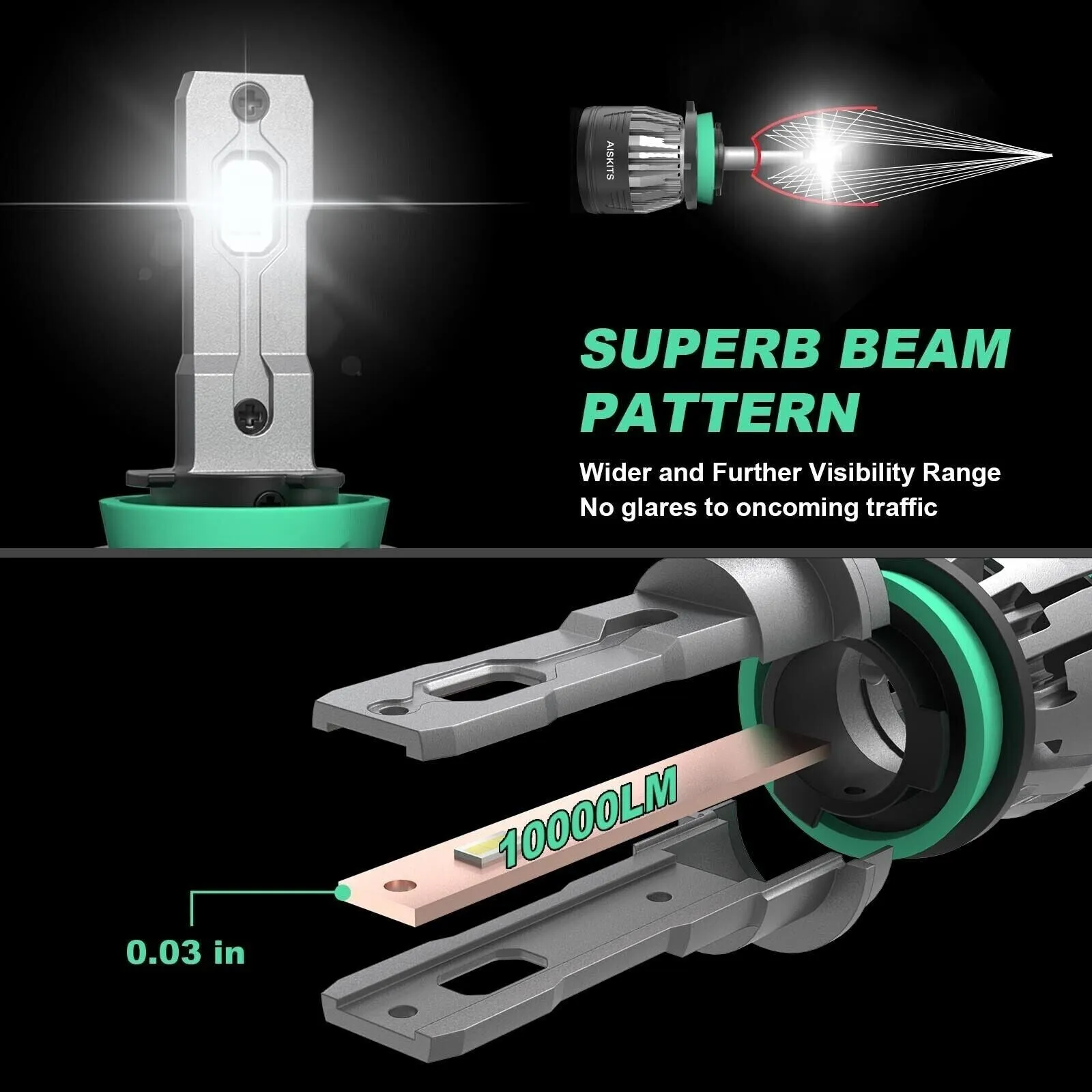 H13 LED Headlight Super Bright Bulbs Kit White 6000K 2200LM 2PCS
