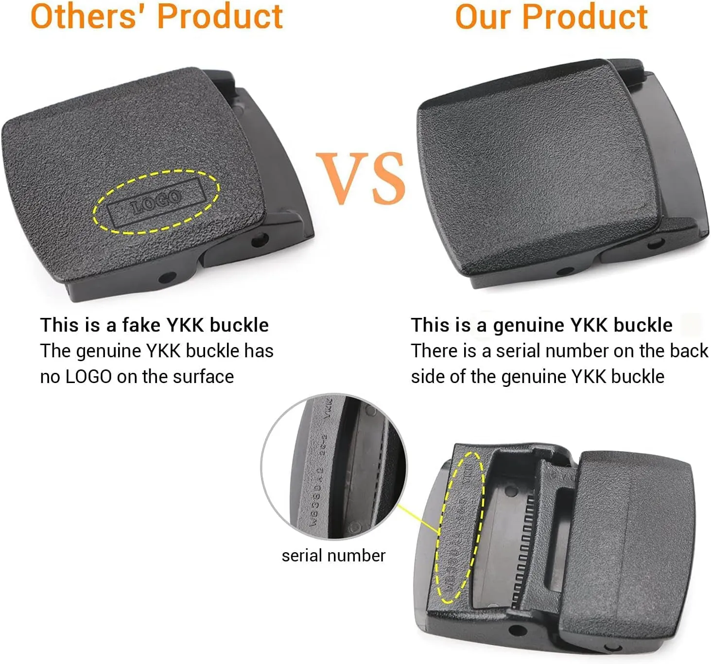Travel Security Money Belt with Hidden Money Pocket - Cashsafe Anti-Theft Wallet Unisex Nickel Free Nylon Belt