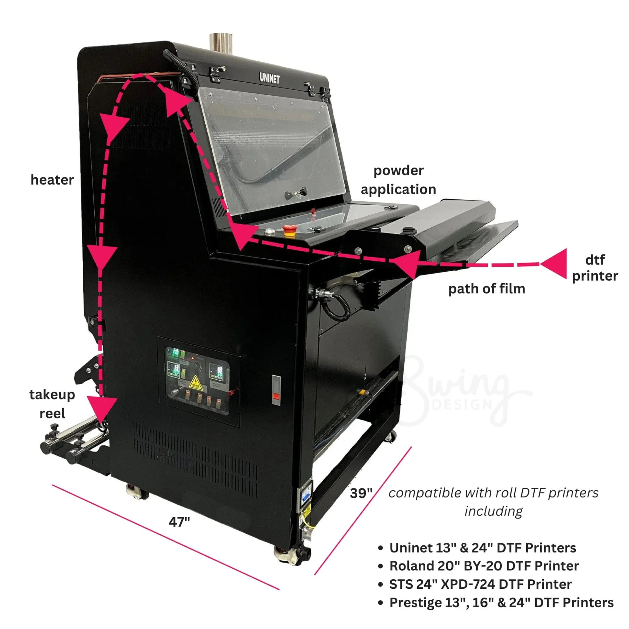 Uninet 4300 Direct To Film (DTF) 17" Roll Printer, Training & Slim Shaker Bundle